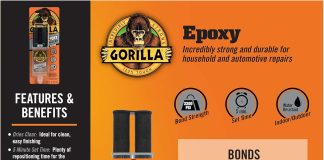 gorilla 2 part epoxy 5 minute set 85 ounce syringe clear pack of 3 3