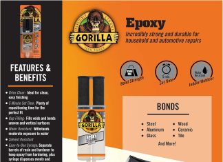 gorilla 2 part epoxy 5 minute set 85 ounce syringe clear pack of 3 3